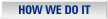 Find out how we do what we do...